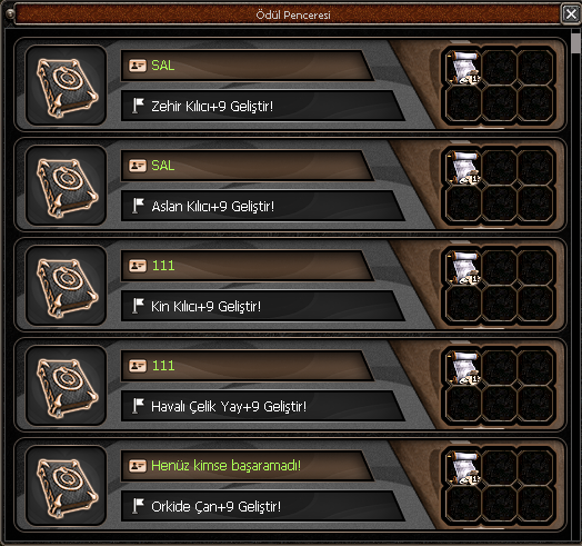 Global Ödül Sistemi